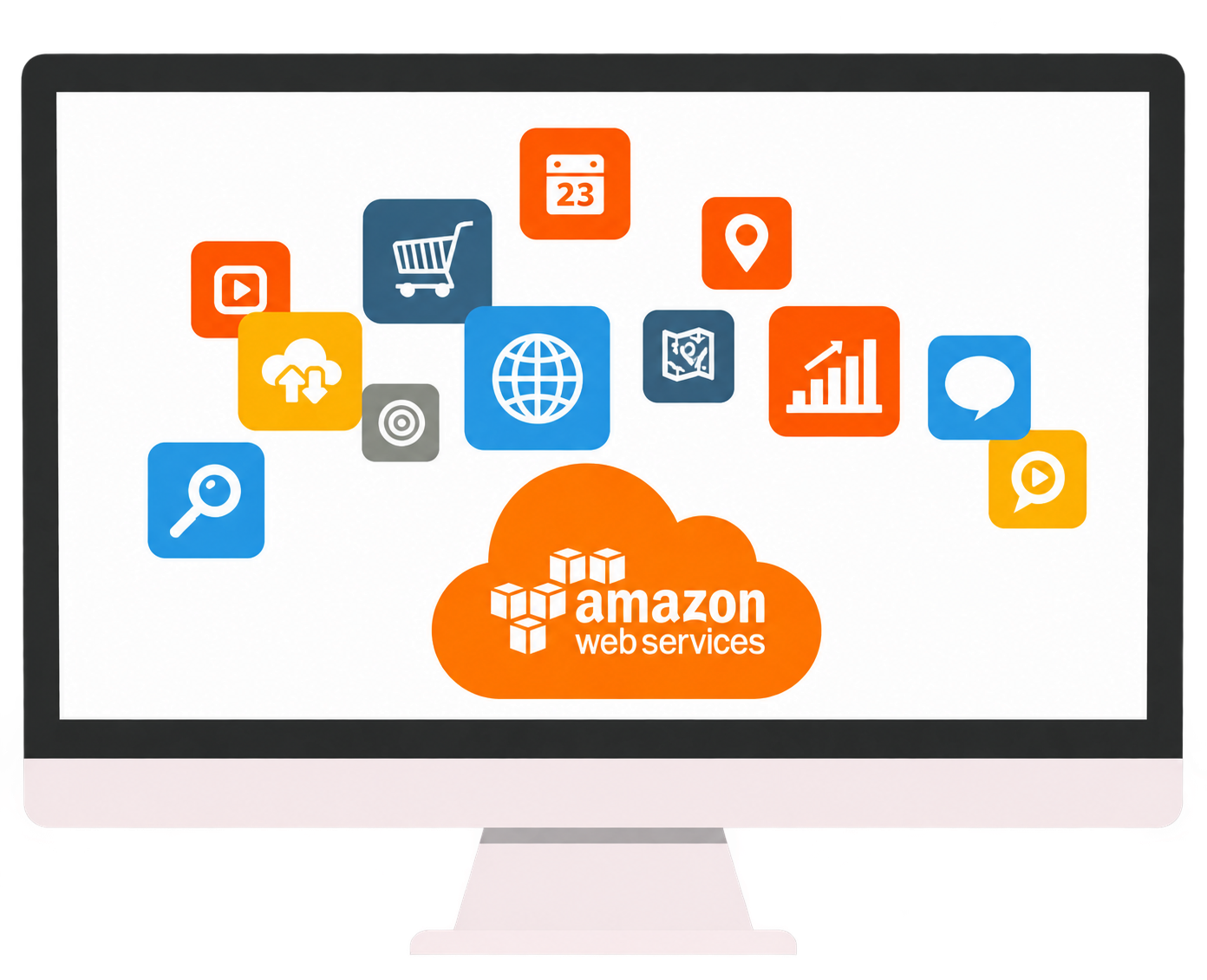 AWS 관리 및 구축 서비스